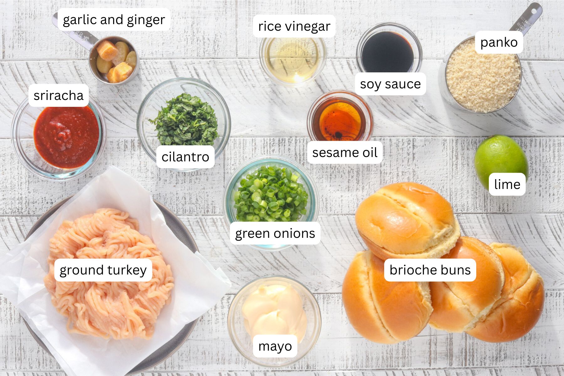 Overhead view of labeled ingredients for Asian turkey burgers on a white wooden surface, including ground turkey, garlic and ginger, cilantro, green onions, soy sauce, sesame oil, rice vinegar, panko, lime, sriracha, mayonnaise, and brioche buns.