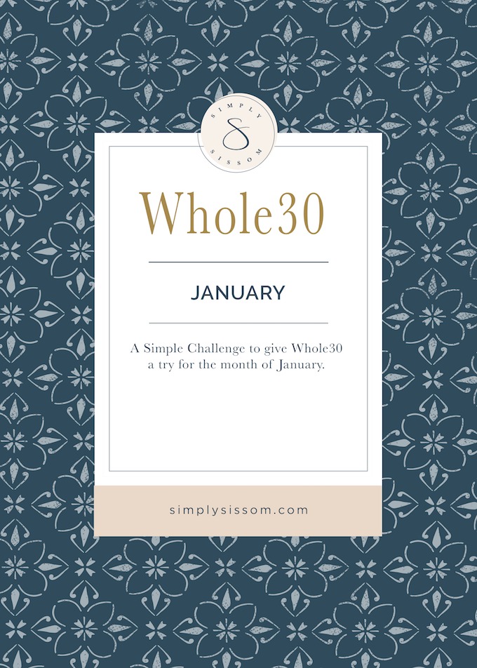 Whole 30 January Meal Plan Template