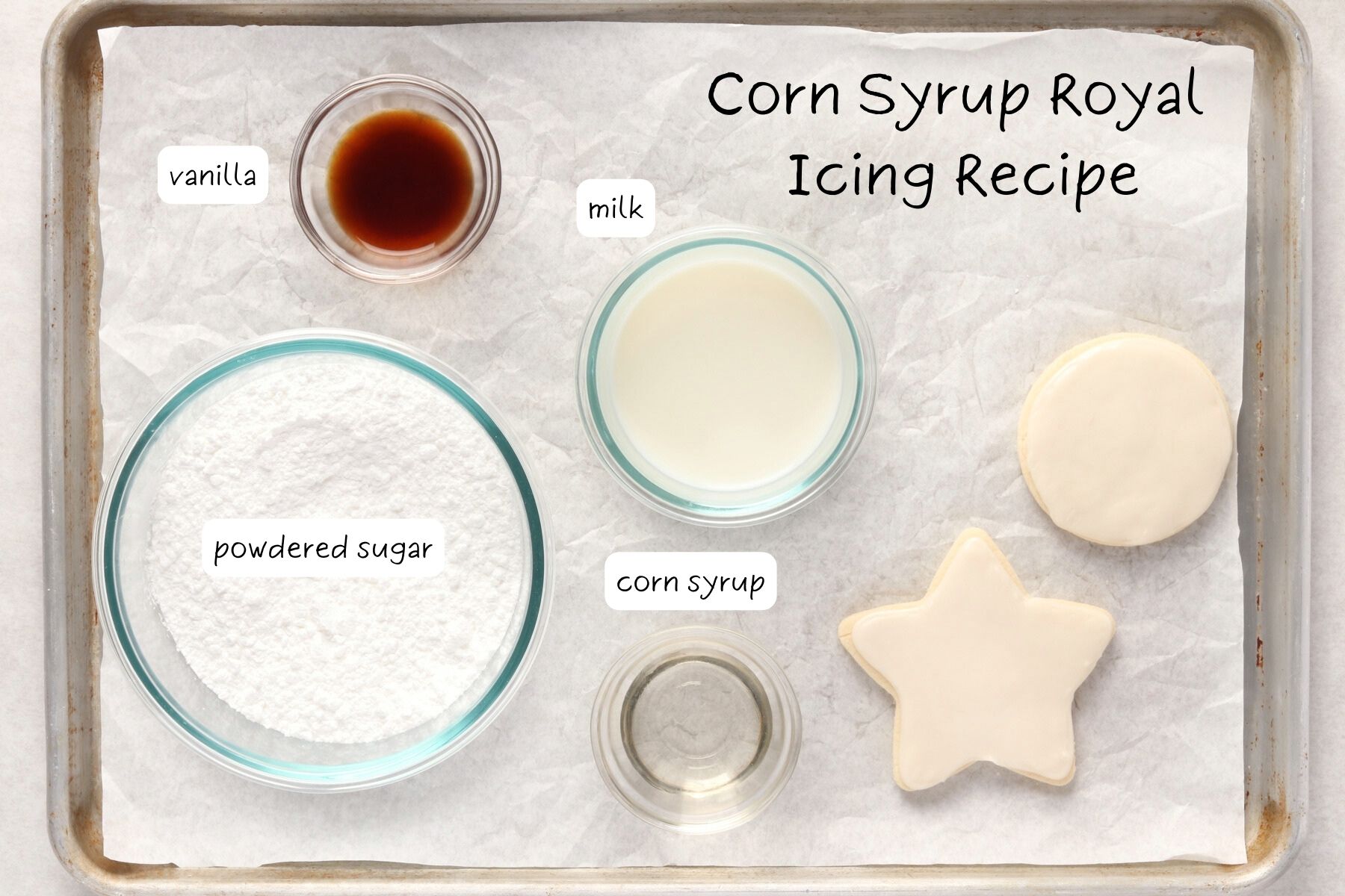 Ingredients for royal icing made without meringue powder. Powdered sugar, corn syrup, milk, and vanilla.