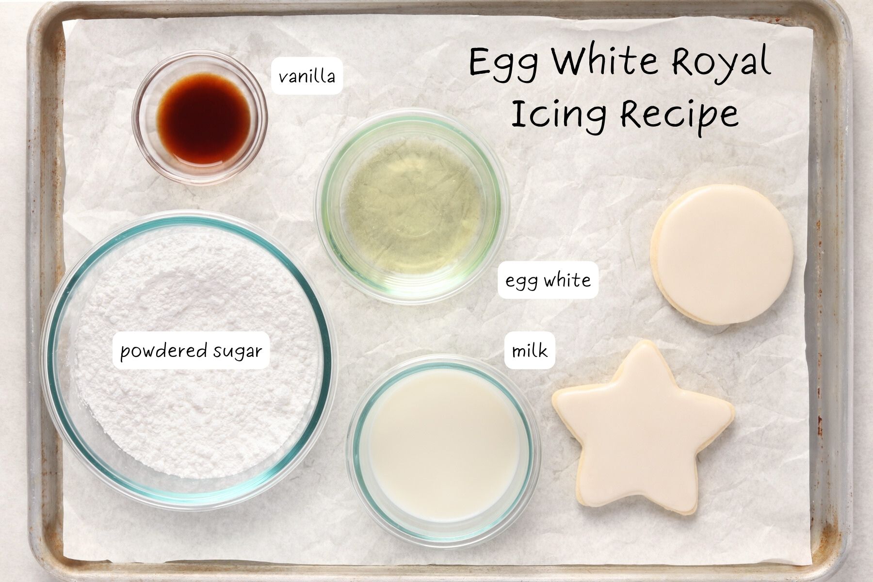 Ingredients for royal icing made without meringue powder. Vanilla, egg whites, powdered sugar and milk.