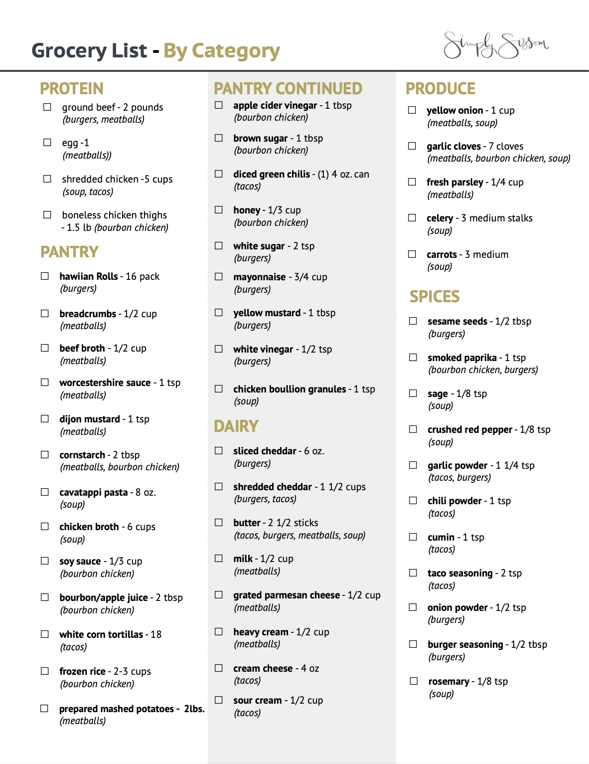 Simple Meals Roster Delicious Enough: A Simple Meal Plan | Simply Sissom