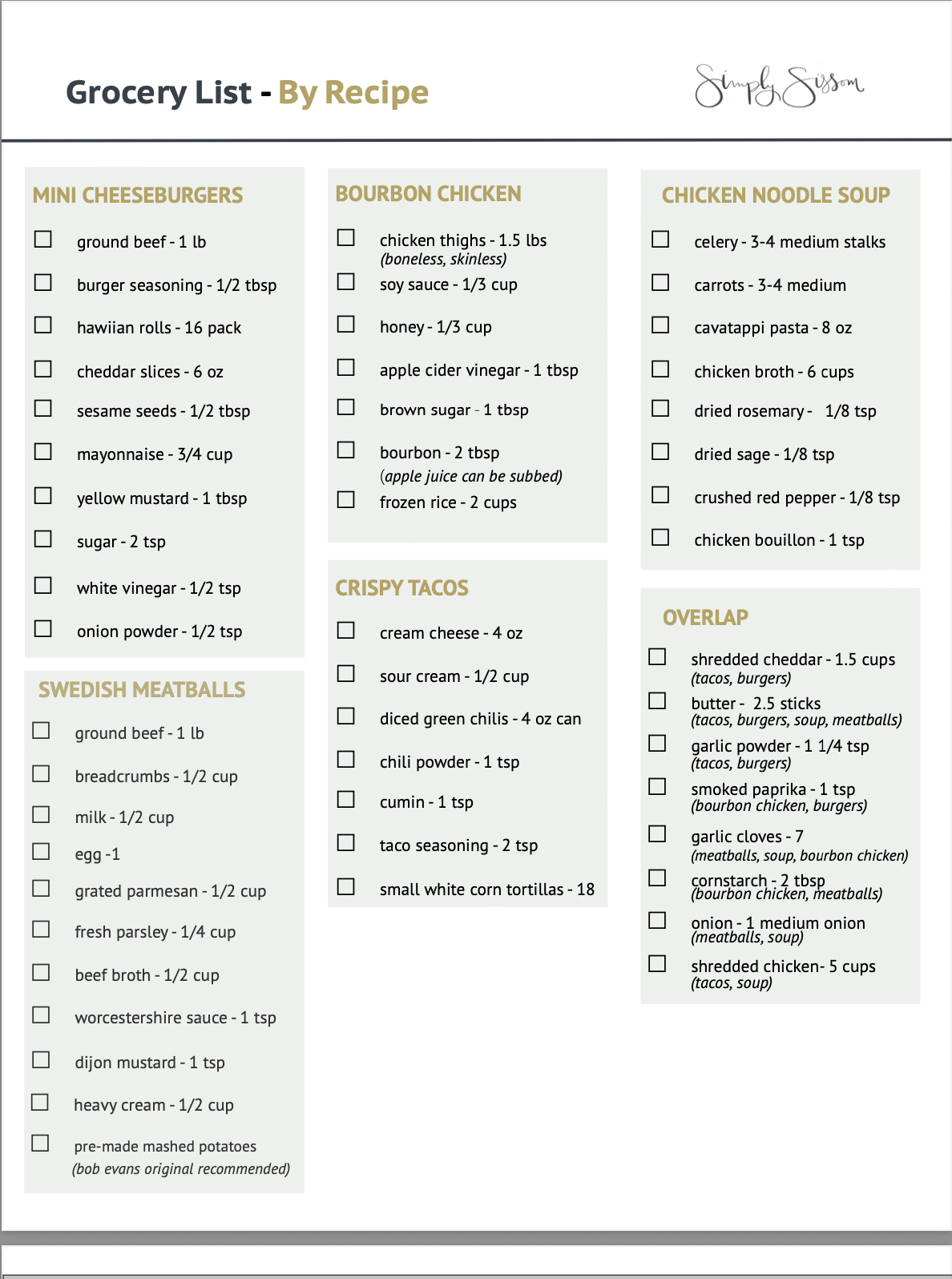 Simple Meals Roster Delicious Enough: A Simple Meal Plan | Simply Sissom