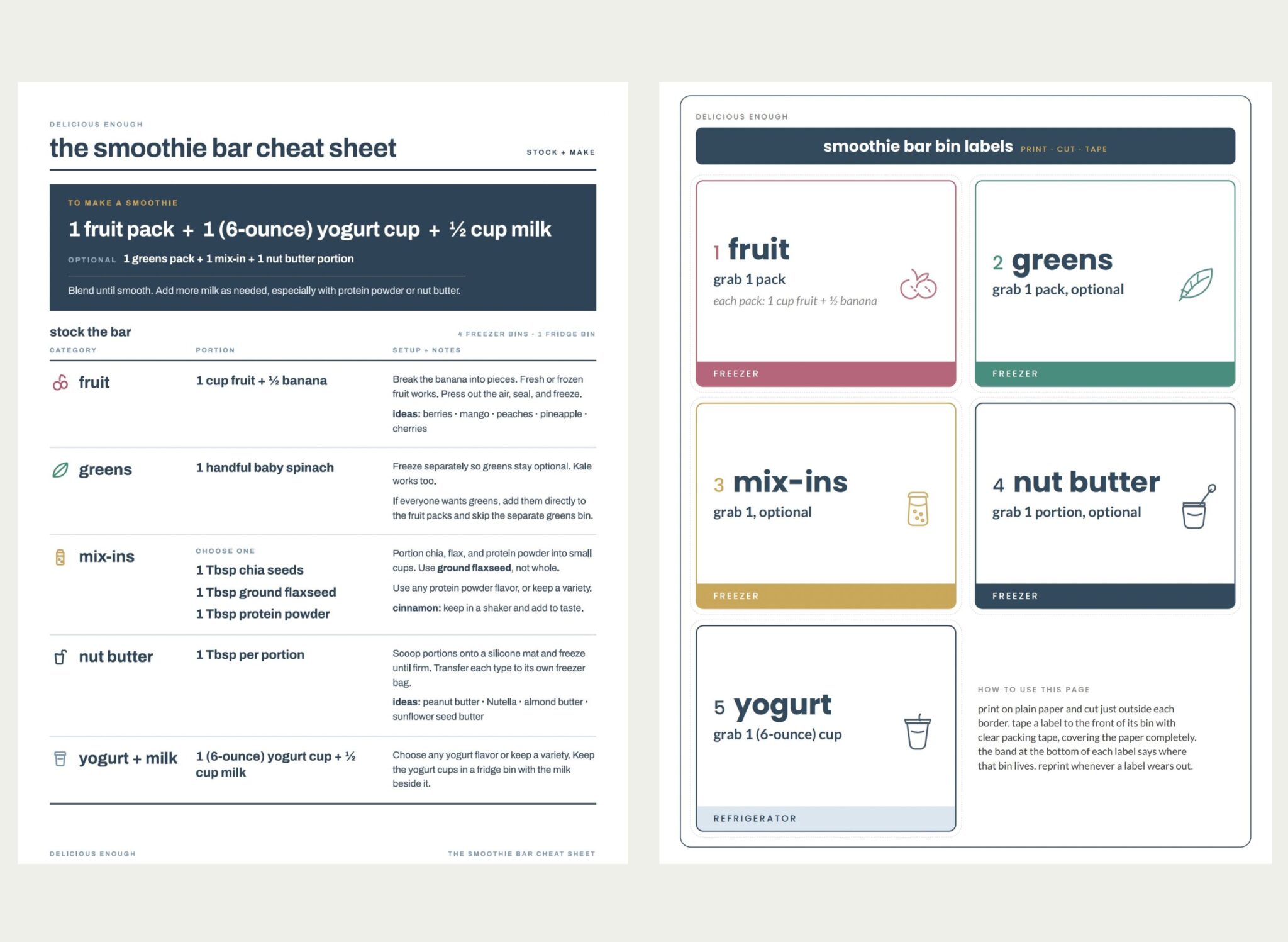 Alt text: Printable smoothie bar cheat sheet and color-coded bin labels with portions and instructions for fruit, greens, mix-ins, nut butter, yogurt and milk.